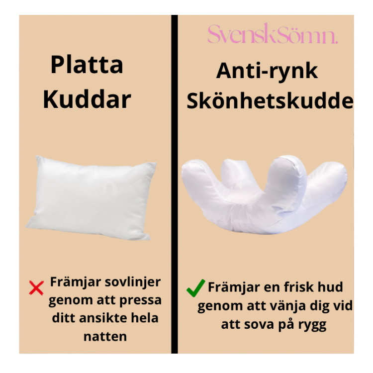 Anti-rynk skönhetskudde™